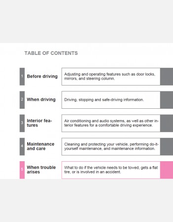 2019 subaru brz owners manual